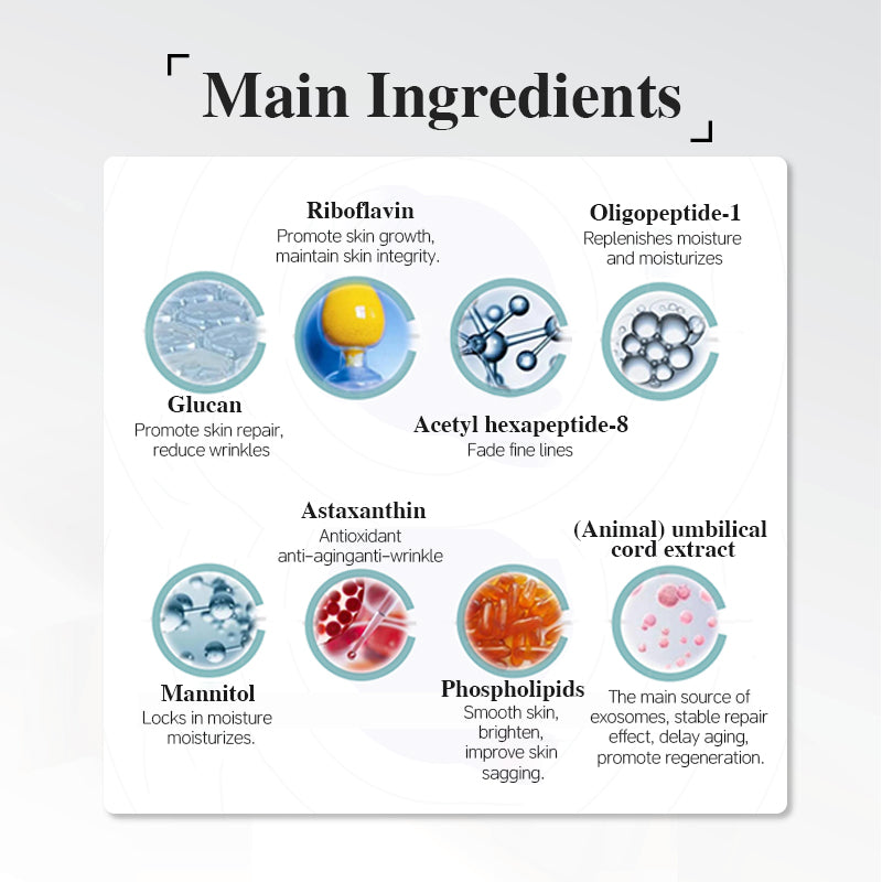 Exosome For Bright Youthful Skin