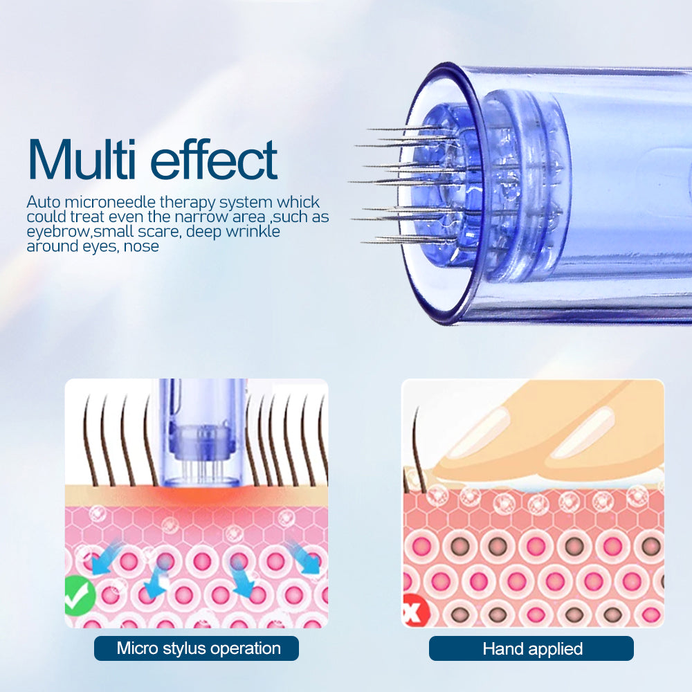 Dr Pen Ultima A1 Microneedle Facial Care