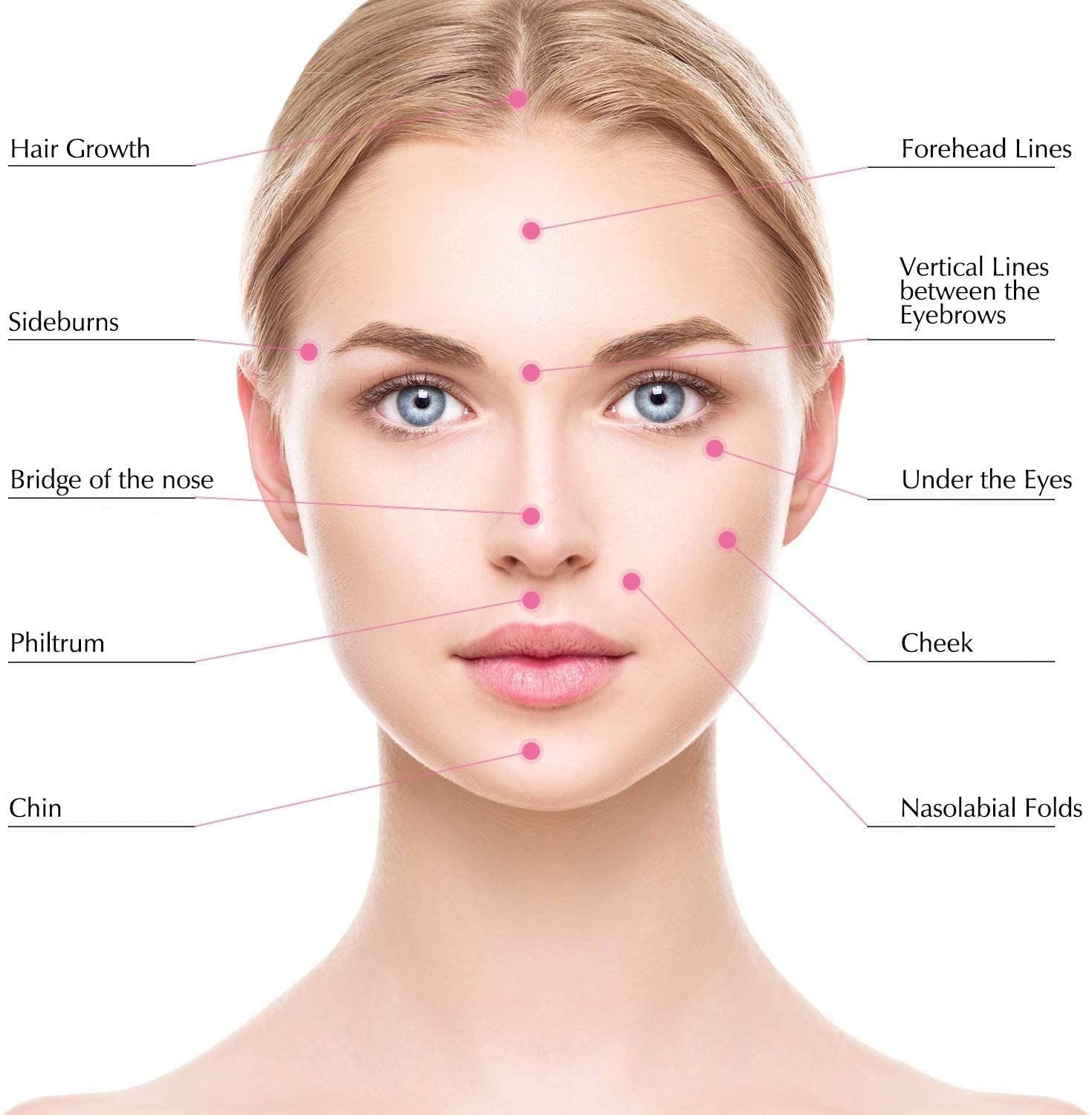 Dr Pen Ultima A6 Microneedling Facial Care