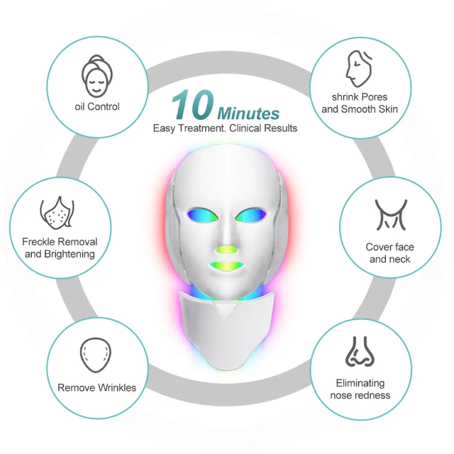 Facial 7 Color LED Mask With Neck For Skin Care