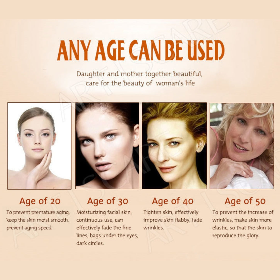Six Peptide Anti-Wrinkles Anti- Aging & Smoothing Facial Serum