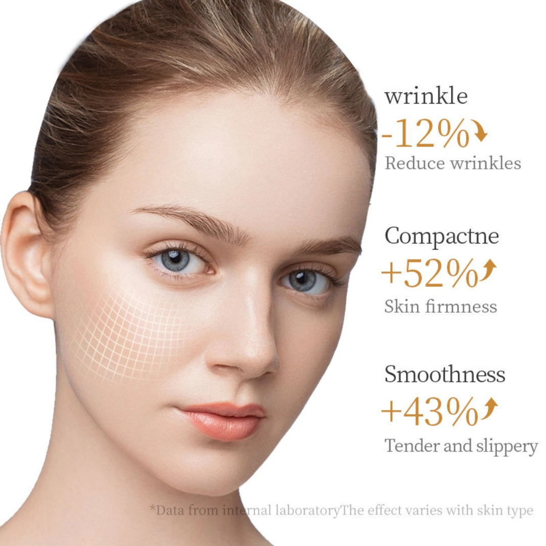 5 PCS Collagen Anti-Aging Facial Sheet Mask